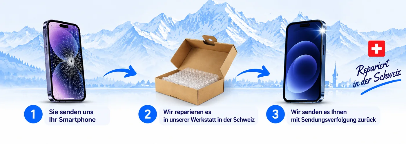 1. Sie senden uns Ihr Smartphone, 2. wir reparieren es in unserer Werkstatt in der Schweiz, 3. wir senden es Ihnen mit Sendungsverfolgung zurück